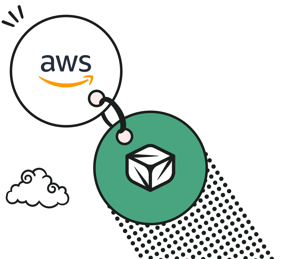 AWS+Finout