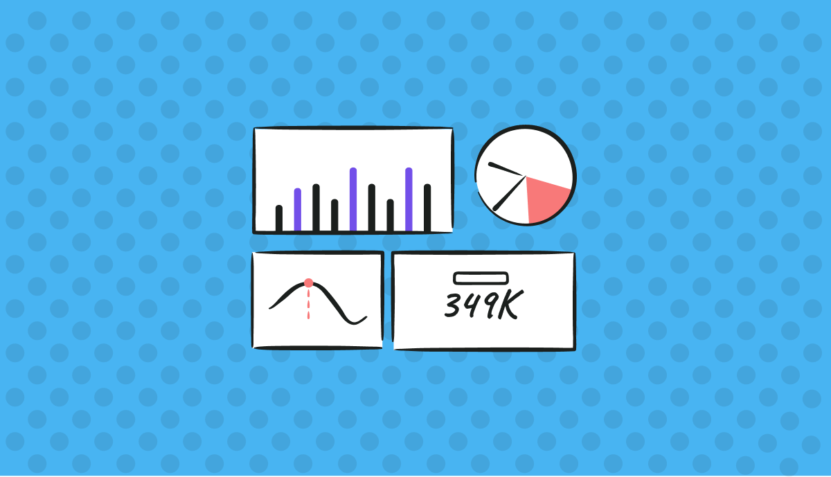 Finout's Guide to Understanding Multiple Cloud Bills