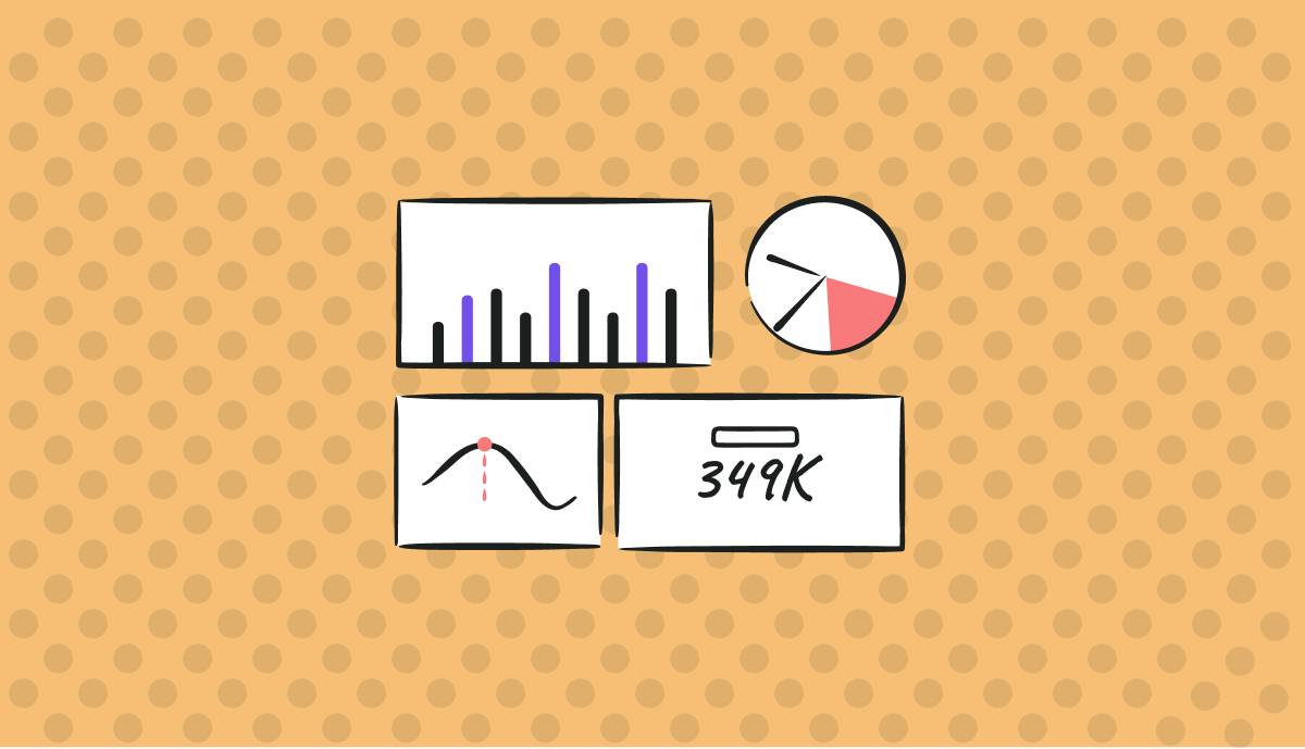 4 Ways to Get Cloud Cost Anomaly Detection Right