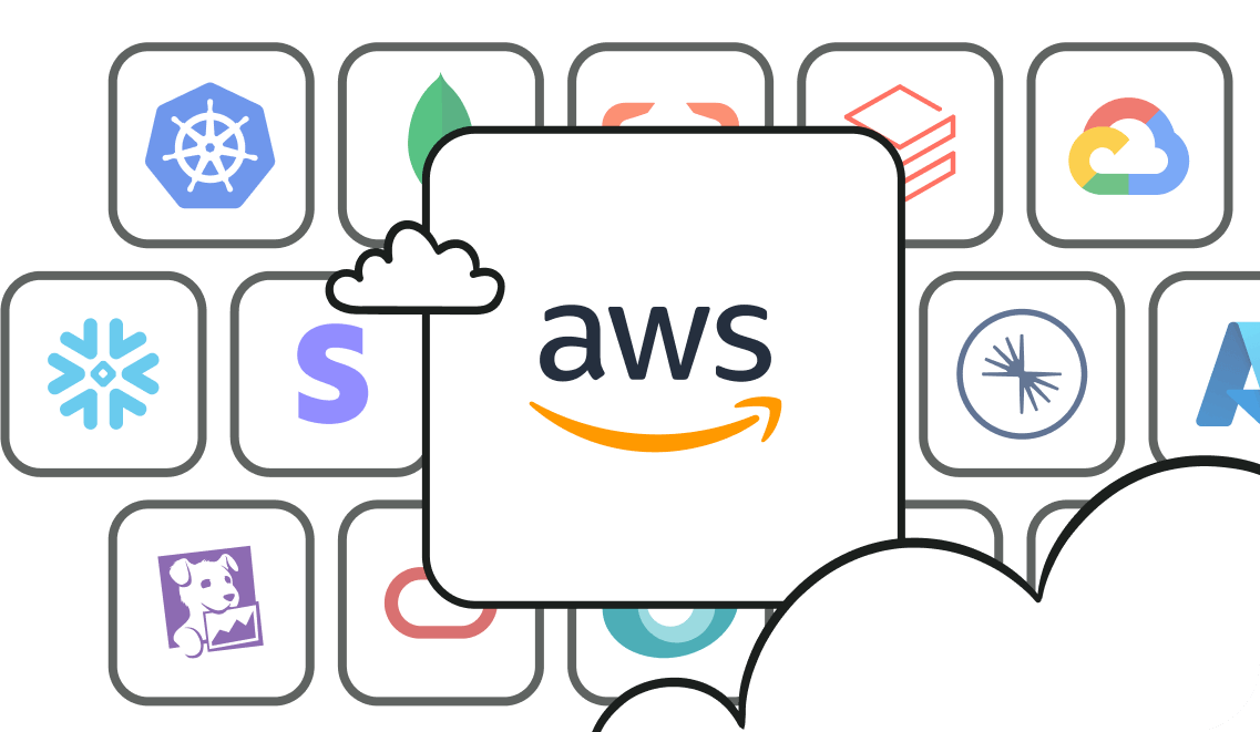 Integrations-aws-environment