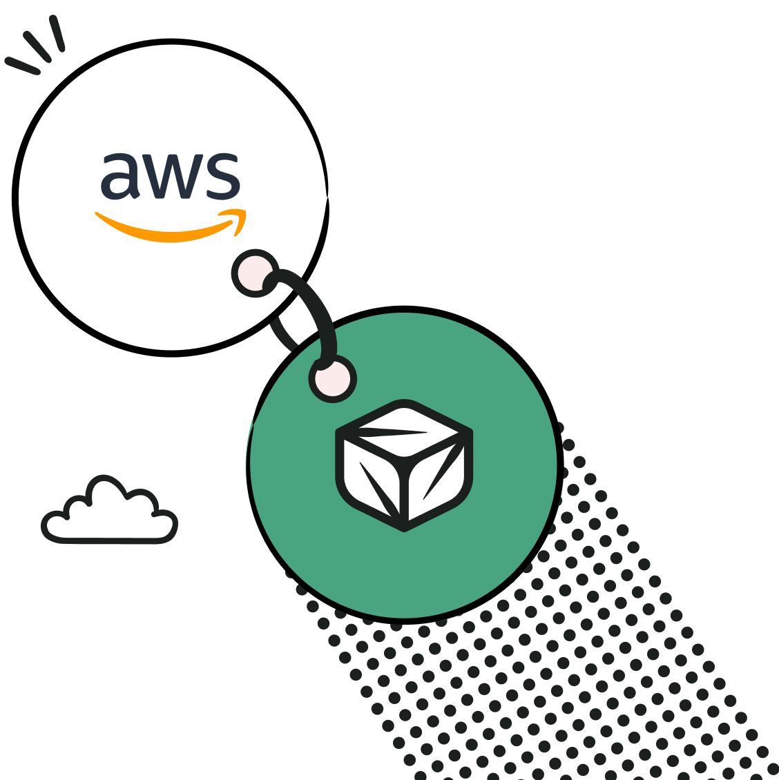 Integrations-aws-long