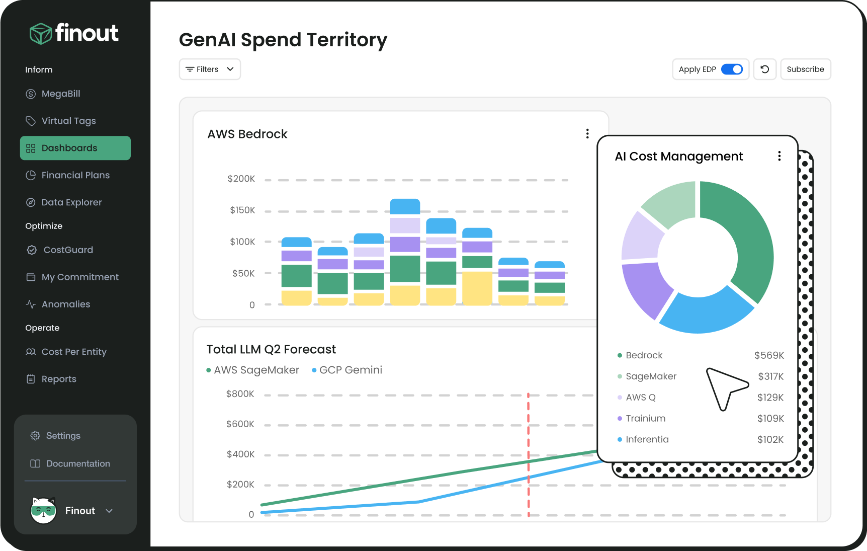 Screen_AI Spend_02