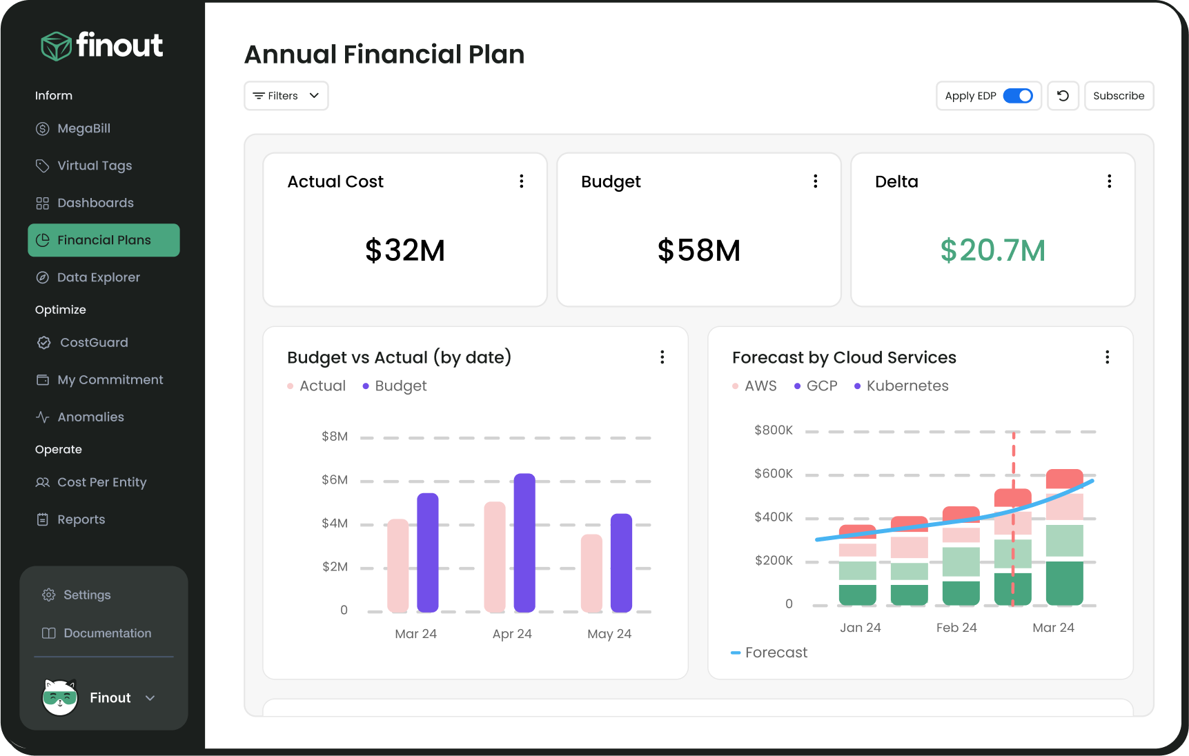 Screen_Financial Plans_02