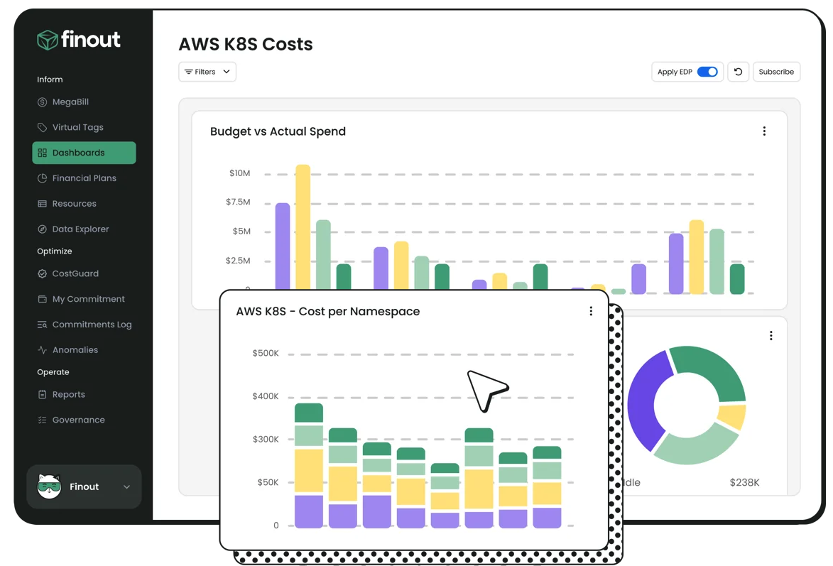 Finout Kubernetes cost management app screen