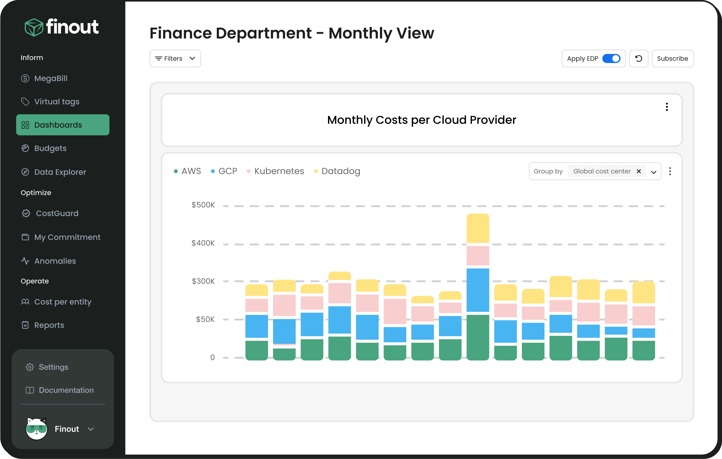 department-finance-20_08