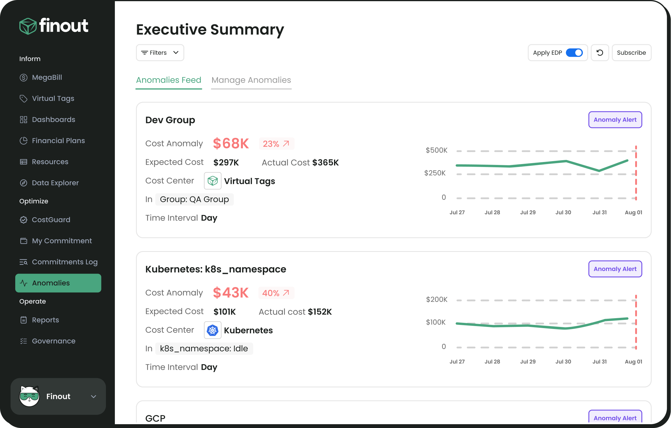 feat-Anomaly_Detection