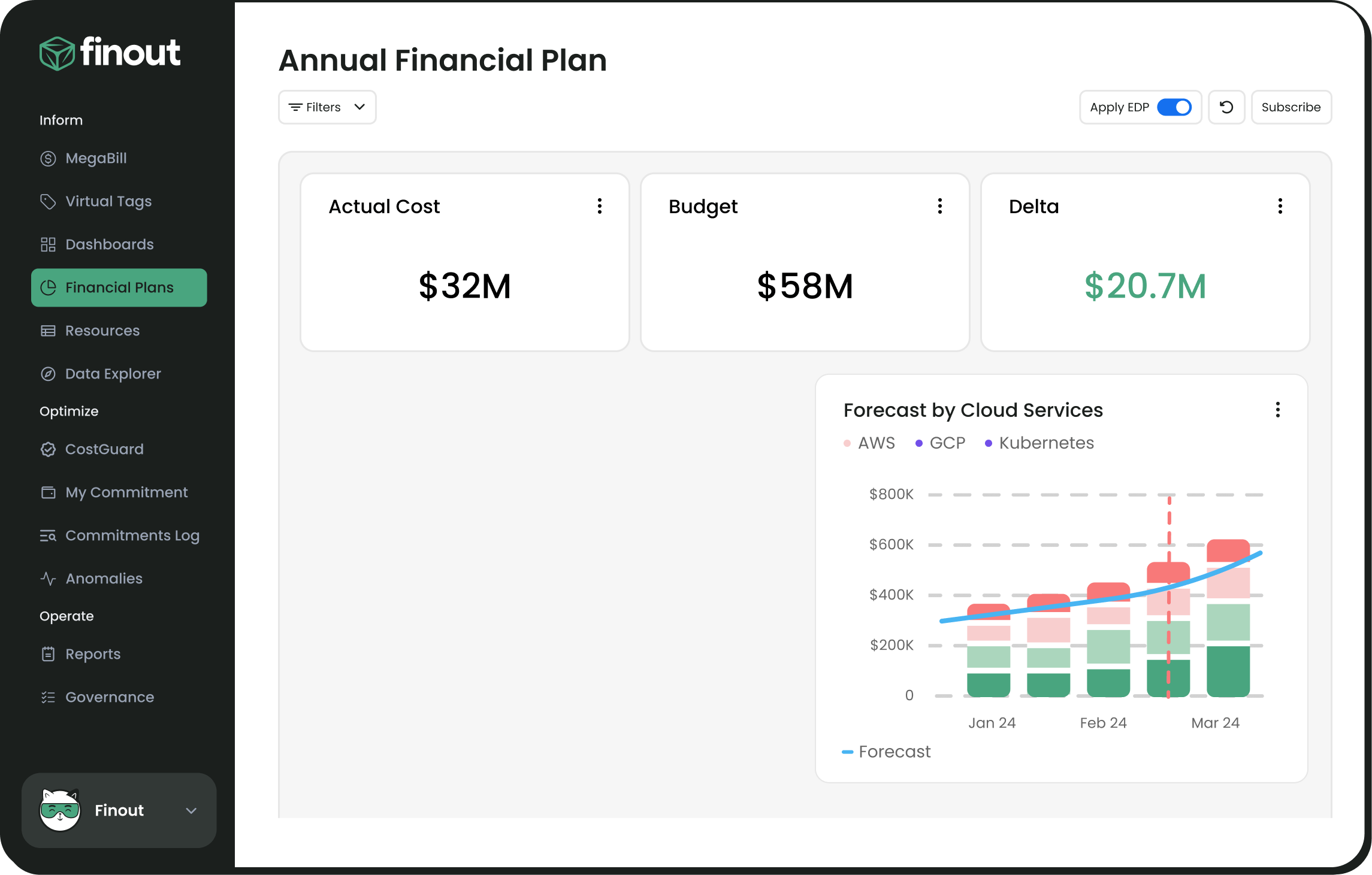 feat-FinancialPlan