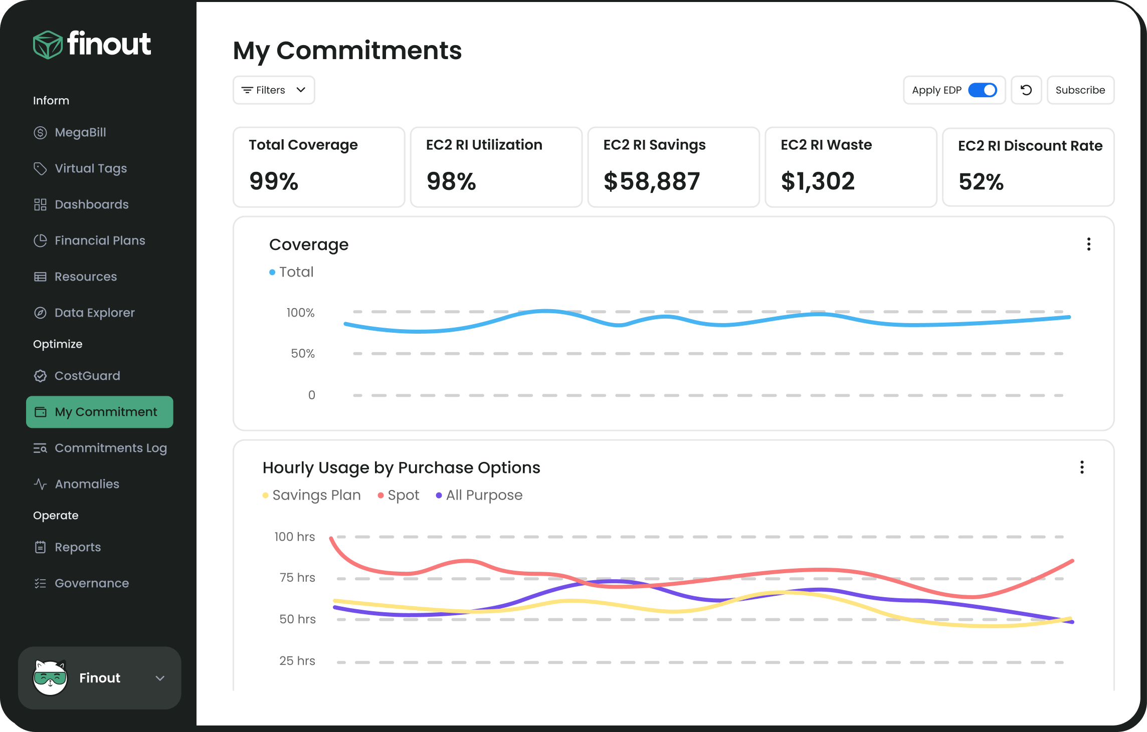 feat-myCommit