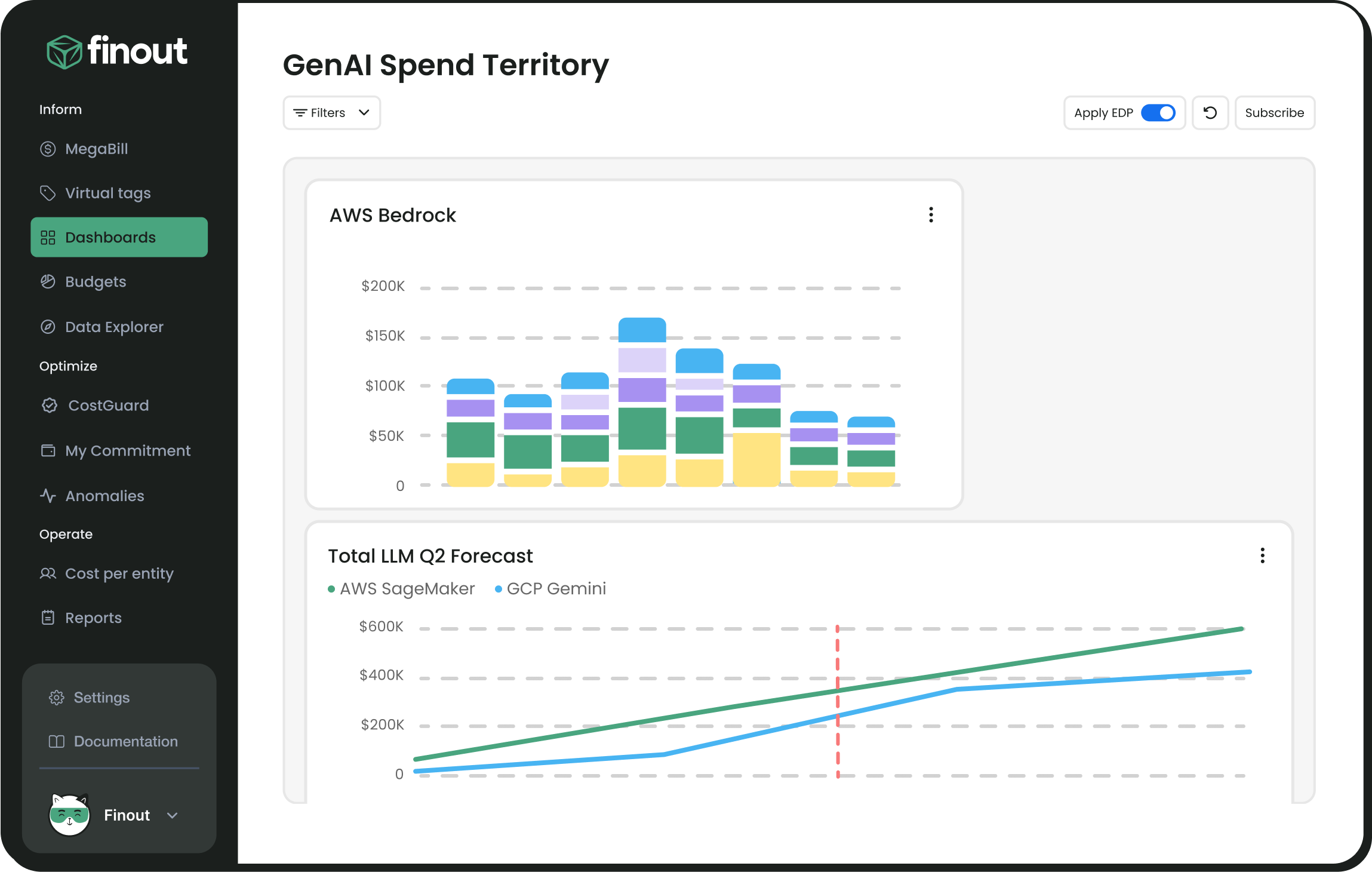 features-ai-spend-20_08