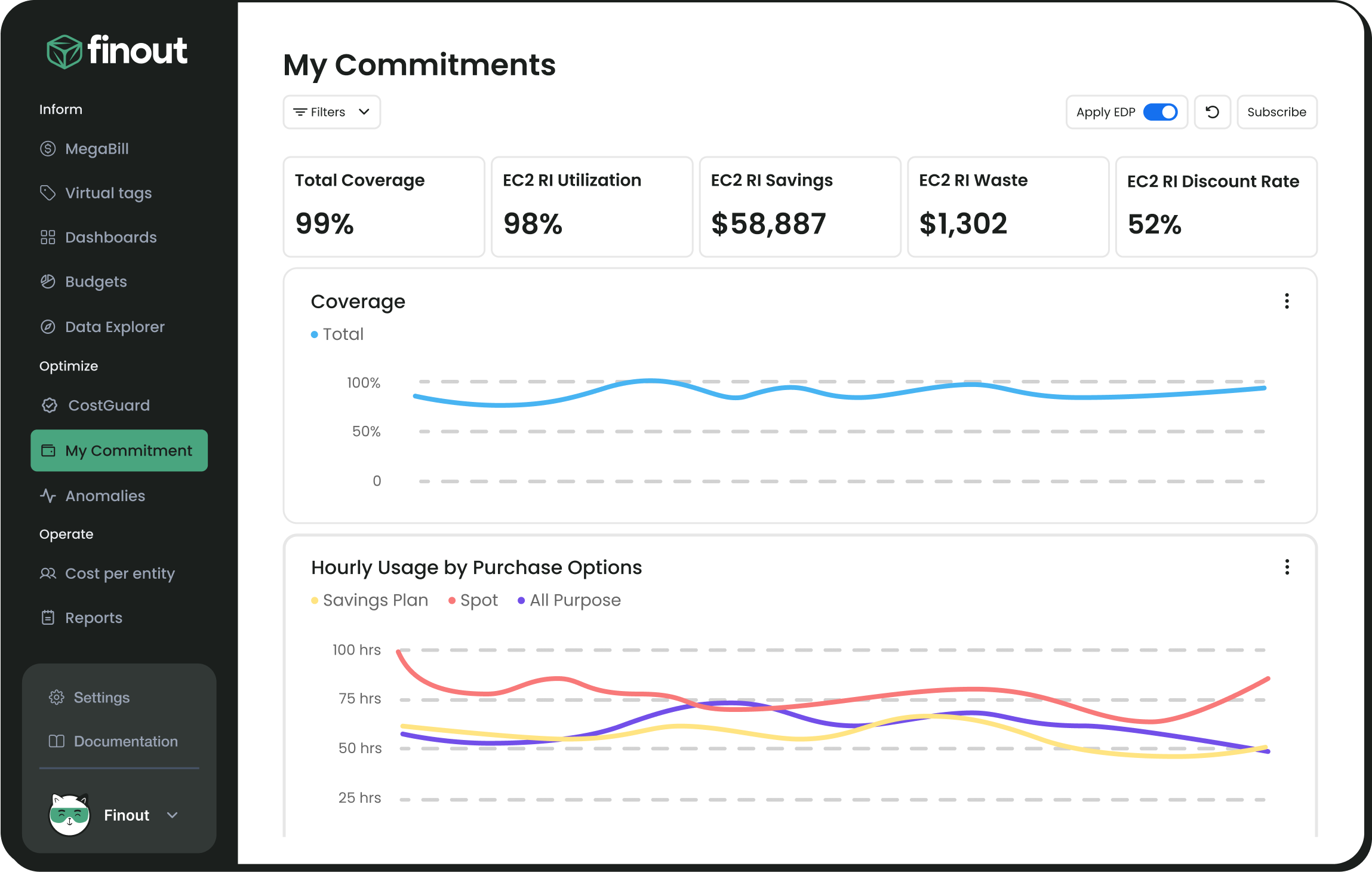 features-my-commitment-20_08