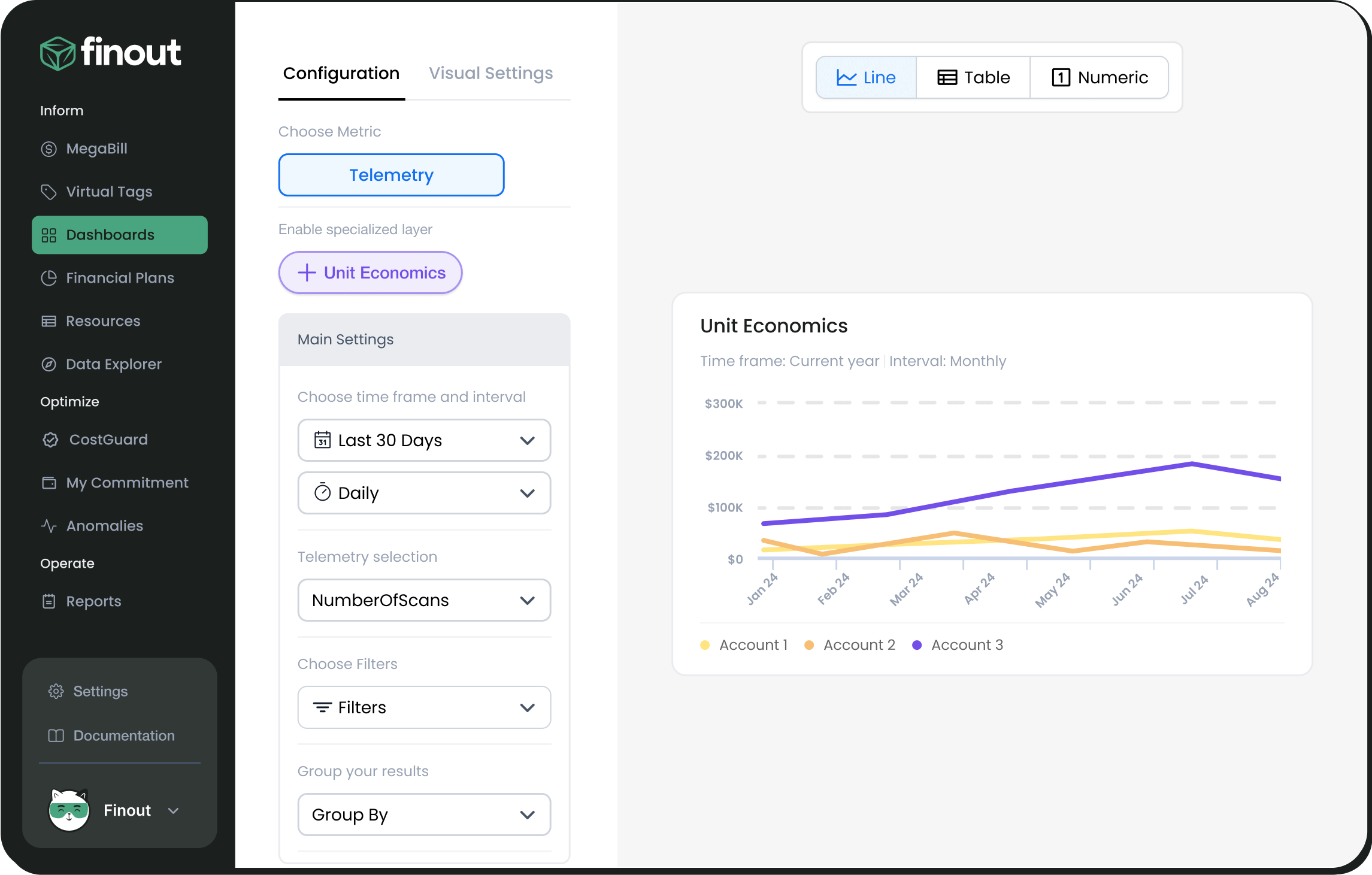 features-unit-economics