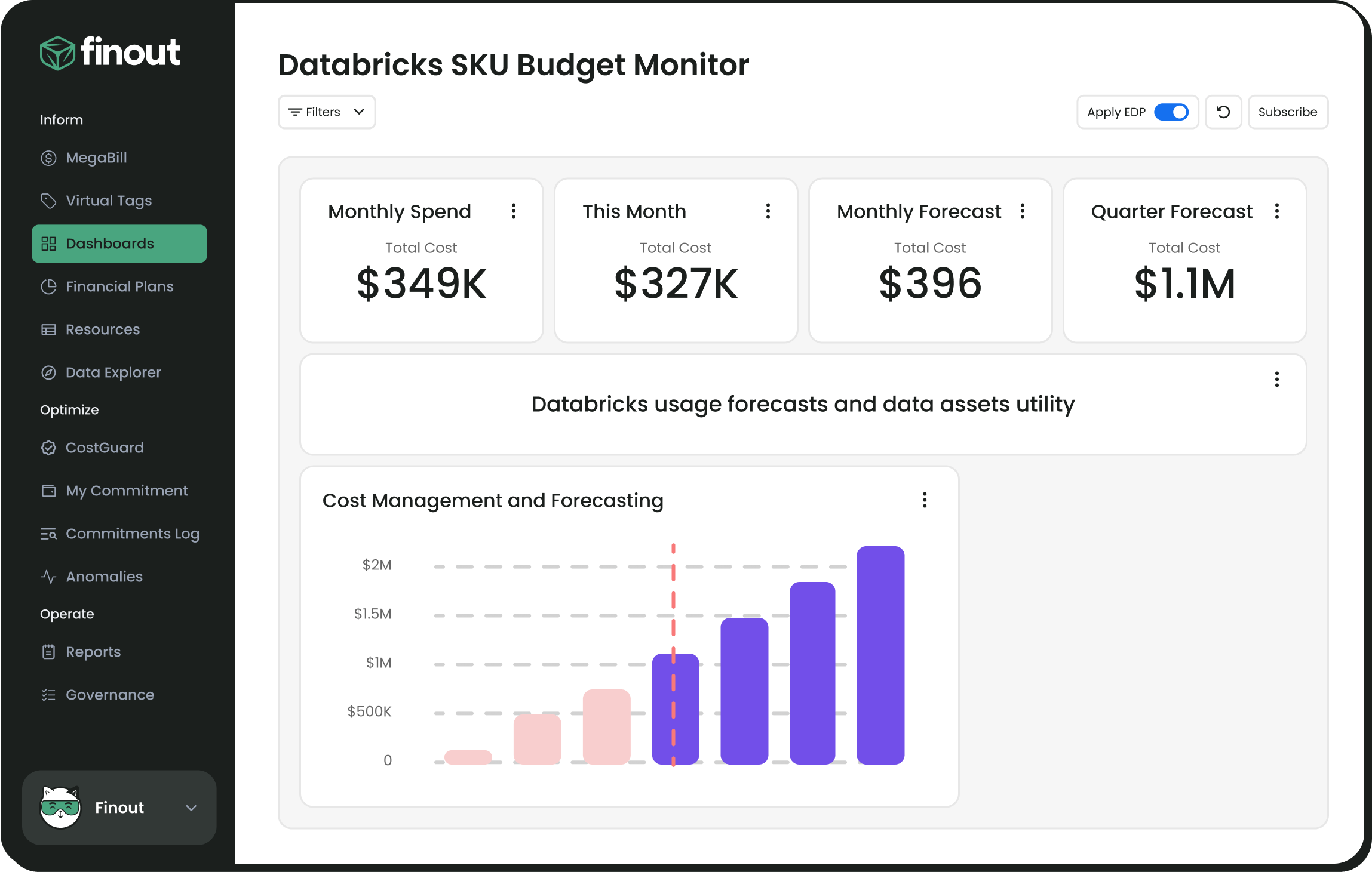 int-databricks