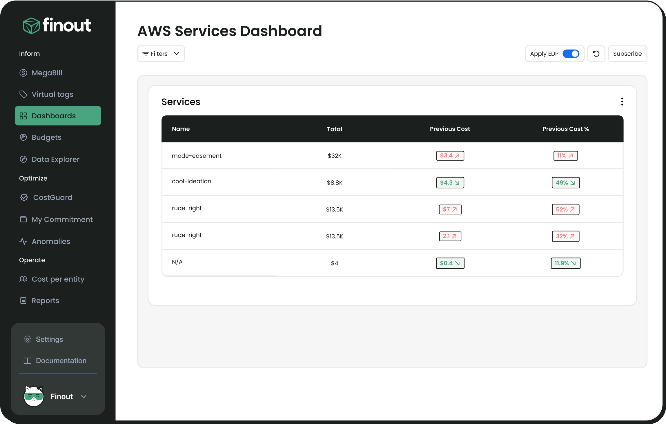 integrations-aws-14_10