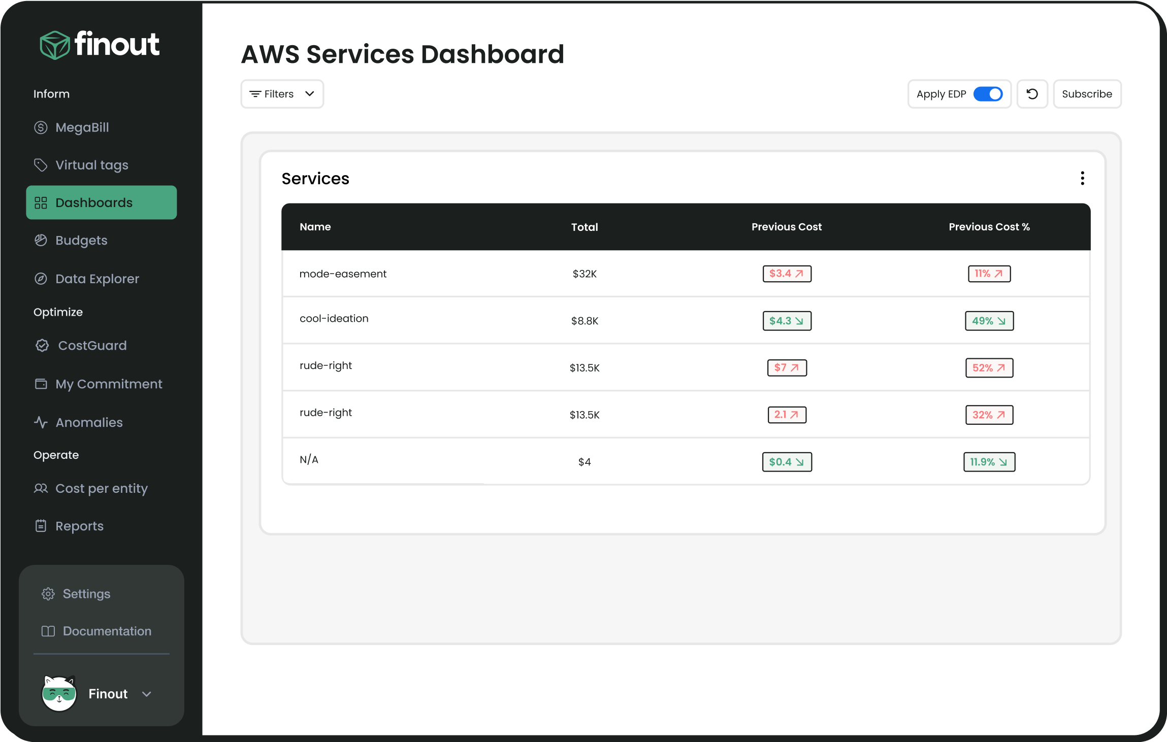 integrations-aws-20_08