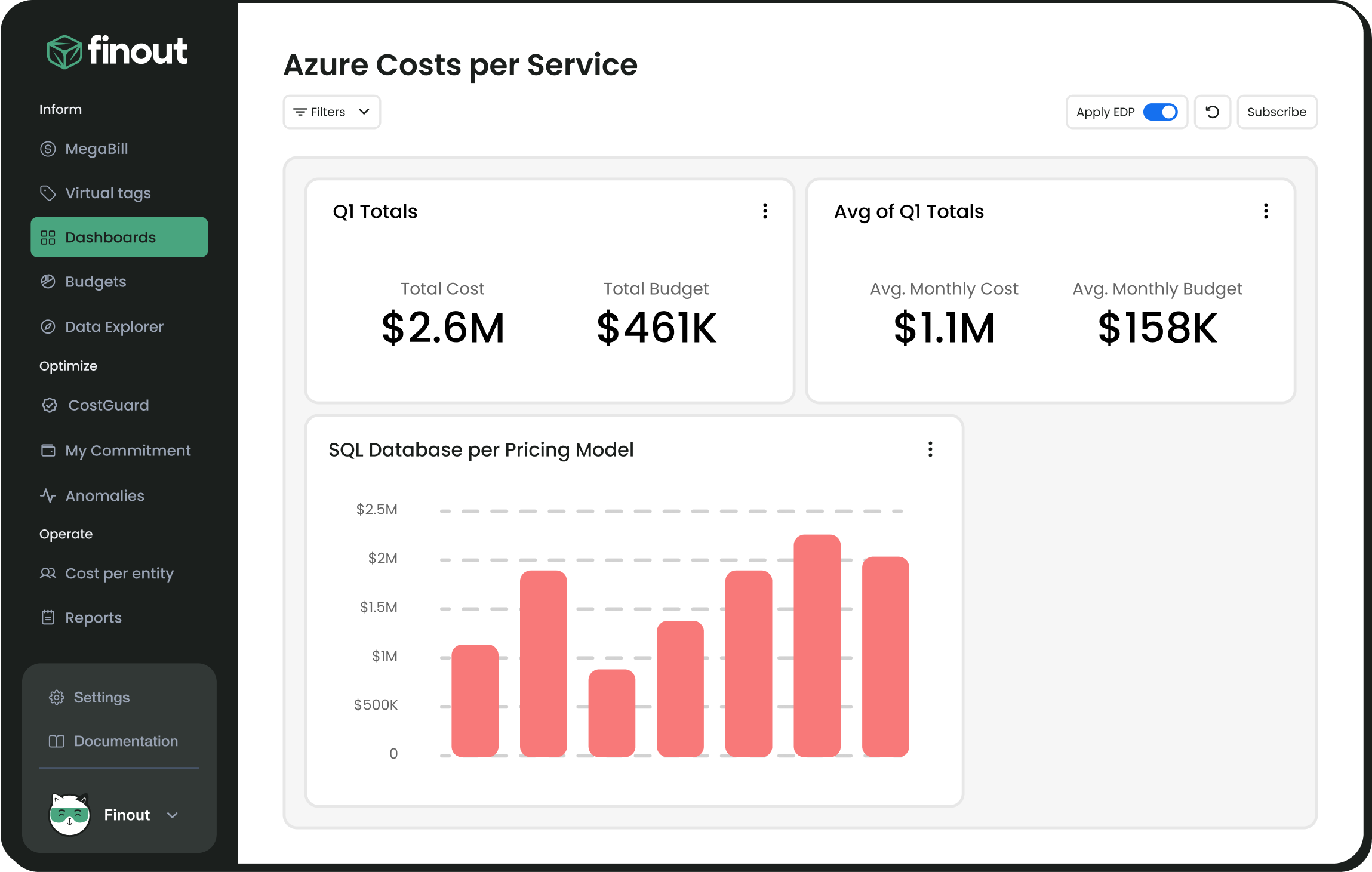 integrations-azure-20_08