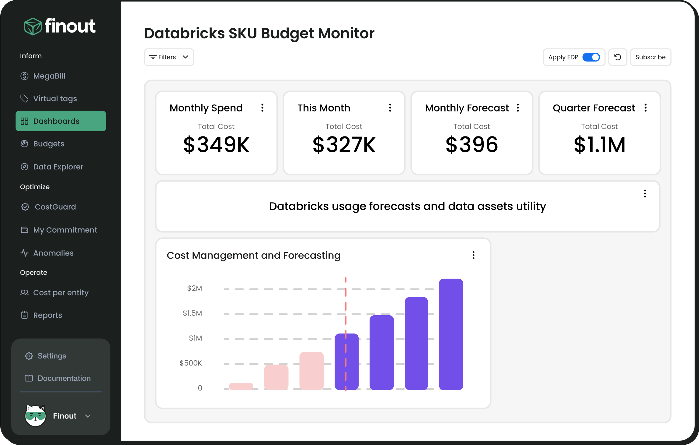 integrations-databricks-20_08