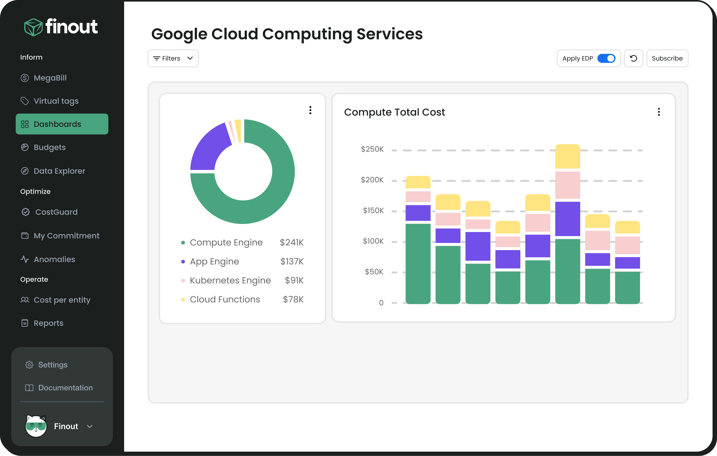 integrations-googlecloud-20_08