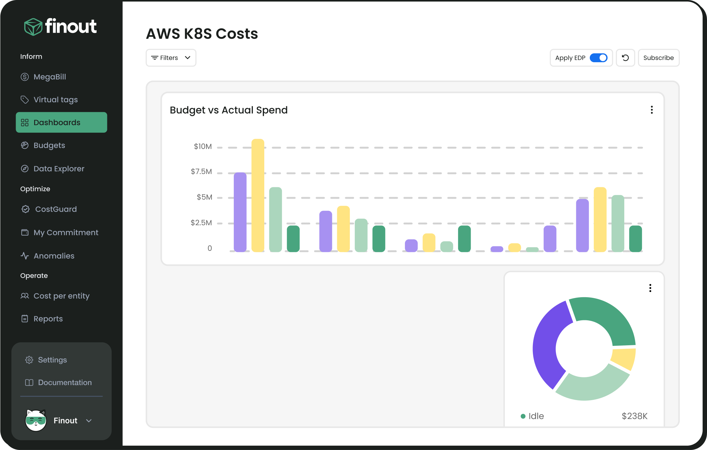 integrations-k8s-20_08