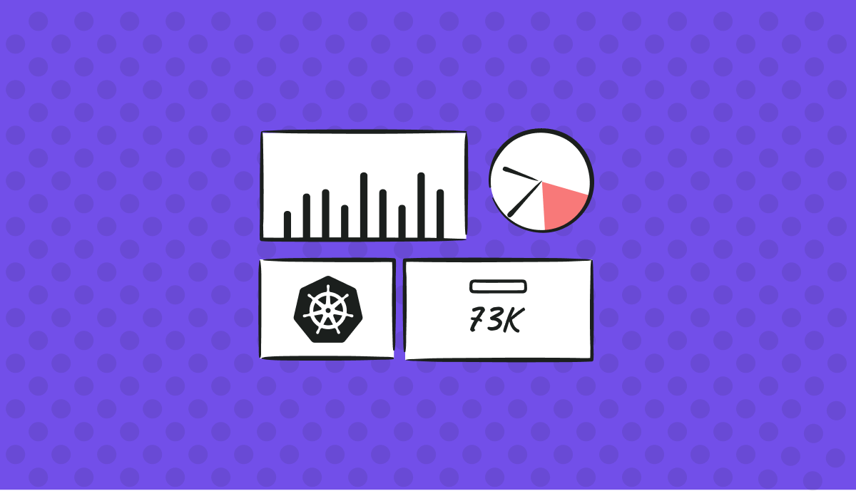 Challenges Of Kubernetes Cost Observability & AWS Cost Management